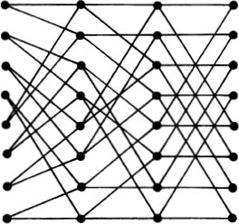 Figure 119 In the study of lattices and Boolean algebras graphs arise as - photo 12