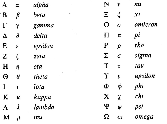 Symbols for Special Sets N natural numbers N k 12 k - photo 2