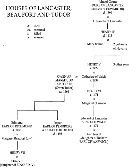 CHRONOLOGY c 1420 birth of John Morton c 1430 birth of William - photo 3