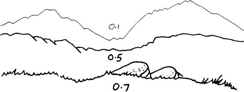 Fig 4 Different line thicknesses A soft eraser is necessary The person who - photo 5