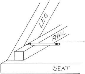 fig 4a fig 4b fig 5 Pla - photo 14