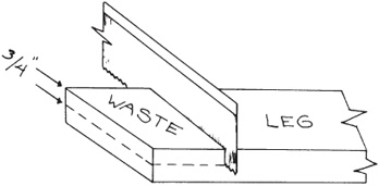 fig 4b fig 5 Place the seat on a flat area bottom side up The - photo 15