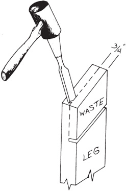 fig 5 Place the seat on a flat area bottom side up The rails will be - photo 16