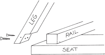 Place the seat on a flat area bottom side up The rails will be exposed Lay - photo 17