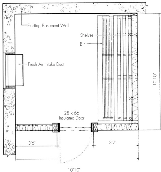 Top view of plan for storage room in corner of basement The homeowner must aim - photo 4