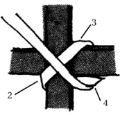 Step B From point 4 bring the reed up and across to point 5 then behind the - photo 1