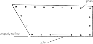 Draw a map of your property on inch graph paper inch equals one foot Using - photo 9