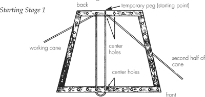 fig 1 7 Use the cane that is on top of the rail first Bring the strand - photo 3