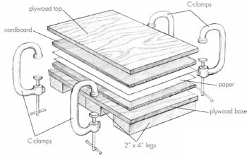 MATERIALS 2 12 16 -thick pieces of plywood 1 4 -long 2 4 cut into four 1 - photo 4