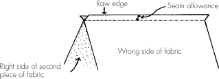 Drapery buckram or stiffening used to add body to the upper edge of tab - photo 4