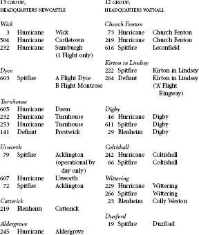 LUFTWAFFE ORDER OF BATTLE IN THE WEST AUGUST 1940 - photo 11