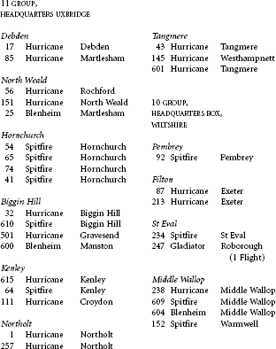 LUFTWAFFE ORDER OF BATTLE IN THE WEST AUGUST 1940 N - photo 12