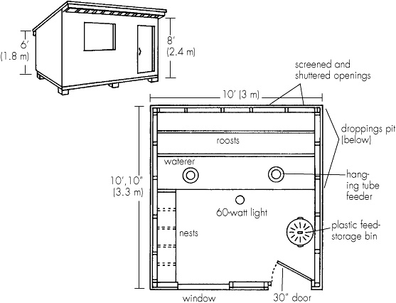 This basic coop plan features roosts over a droppings pit for good sanitation - photo 13