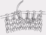 figure 1 figure 2 Scarf CO 3 sts Knit 1 WS row Knitting every WS - photo 8