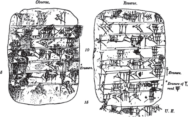 F IG 1Babylonian tablets from Nippur about 2400 BC 5 Hinckss explanation - photo 9