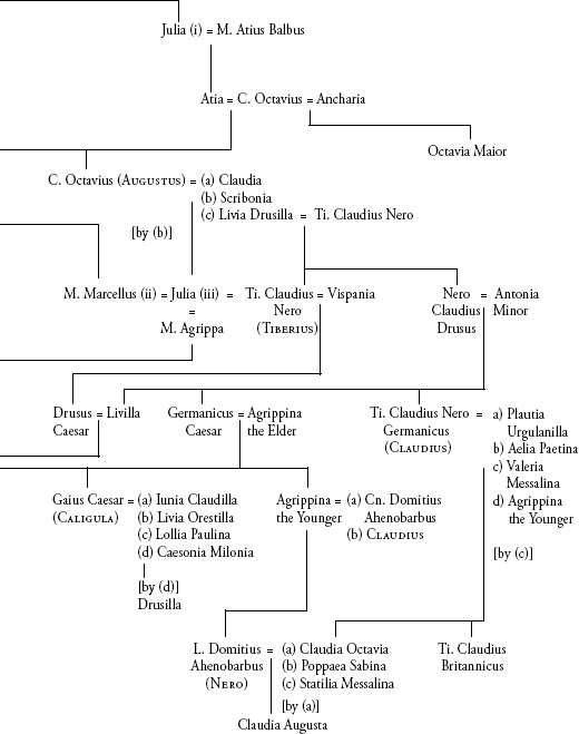 A Brief History of the Roman Empire - photo 17