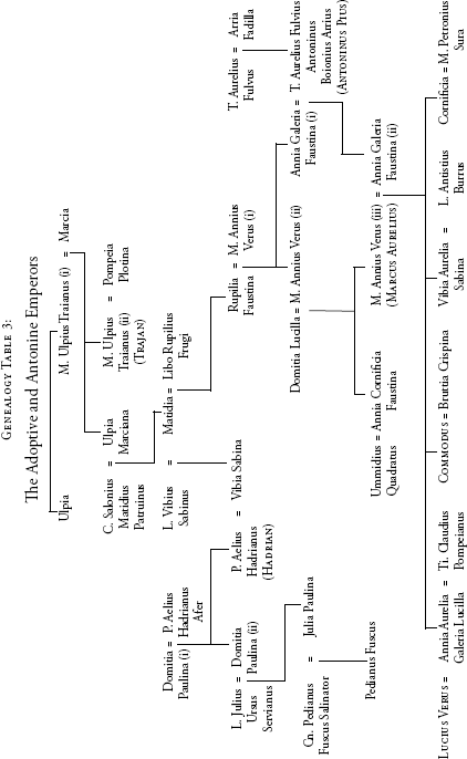 A Brief History of the Roman Empire - photo 19