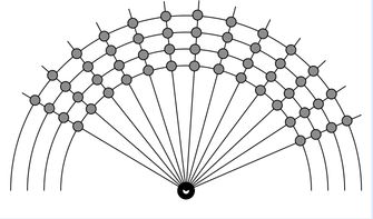 Imagine an elevation of this diagram so that the gray spots represent columns - photo 7