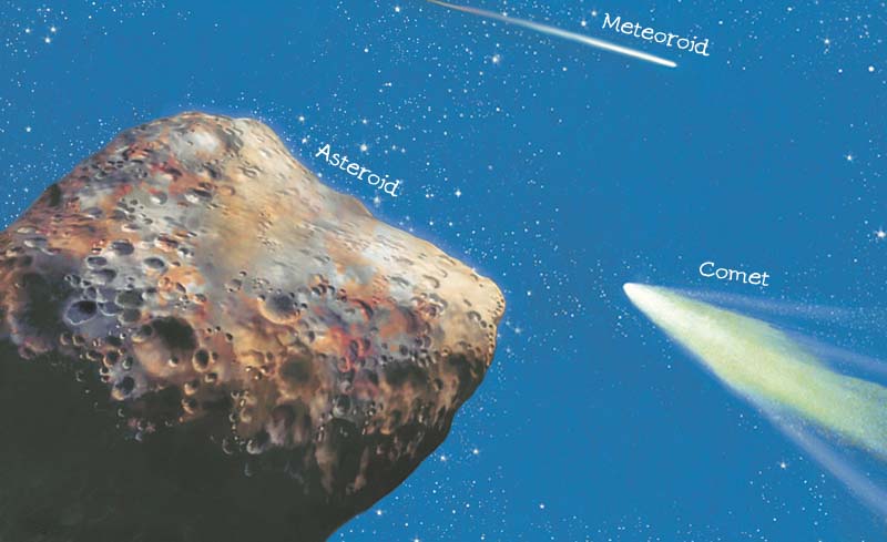 METEOROIDS are rocks that range in size from a grain of sand to a basketball - photo 10