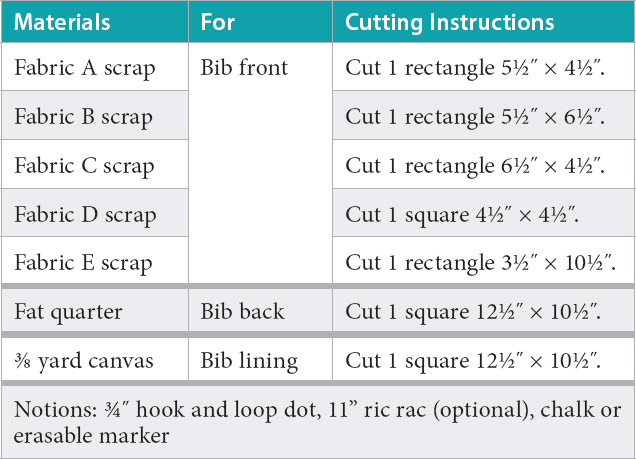 SEWING INSTRUCTIONS For more information about the construction techniques - photo 7