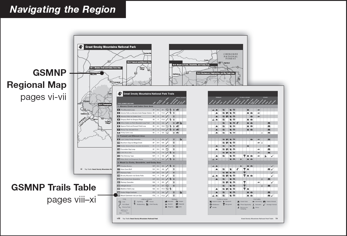 The Areas The region covered in each book is divided into areas with each - photo 6