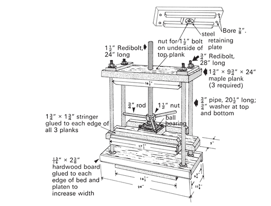 Illus 6Construction details the standing press Maple is recommended for - photo 10