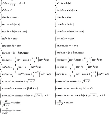 ELEMENTARY ALGEBRA OF THE REAL NUMBERS ALGEBRA OF HYPERREAL NUMBERS - photo 3