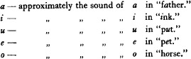 The second line is Japanese words are made up of syllables Syllables are - photo 15