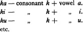 Japanese words are made up of syllables Syllables are composed of the - photo 16