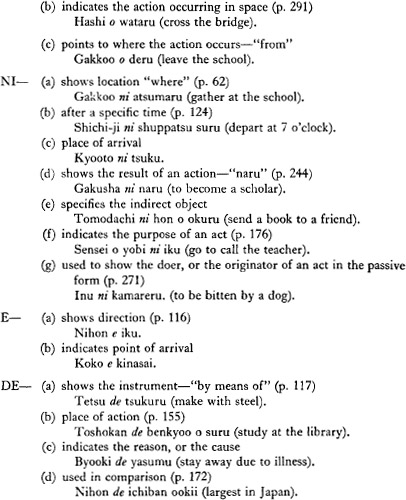 APPENDIX III CONNECTIVES Following are the commonly used connectives - photo 10