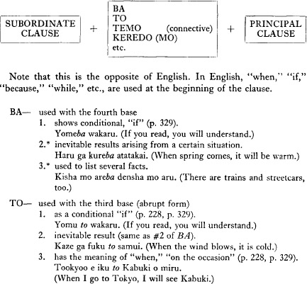 CHAPTER 1 PRONUNCIATION - photo 11