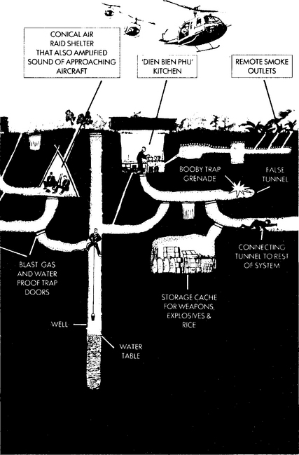 MAPS AND ILLUSTRATIONS MAPS Tunnel digging1 Conference chamber1 Captain - photo 4