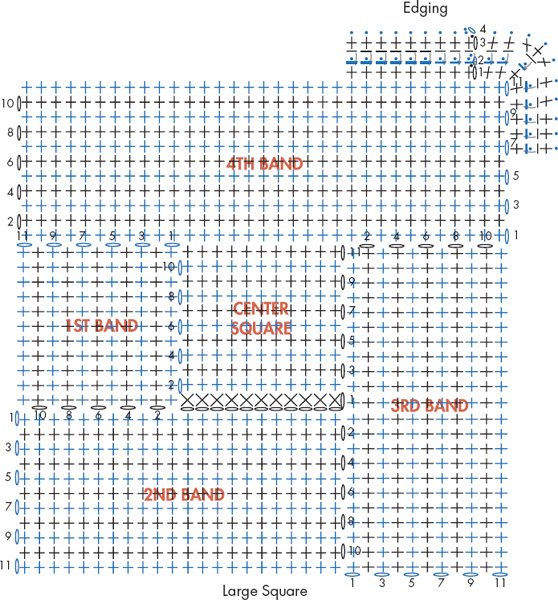 Download the Stitch Key and diagrams for this project here Stitch Key - photo 11