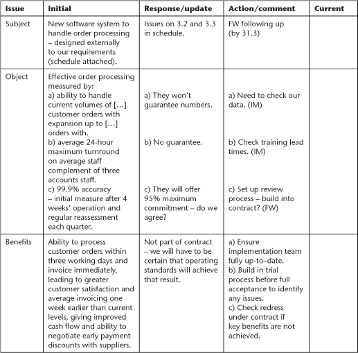 Business Contracts Handbook - photo 4