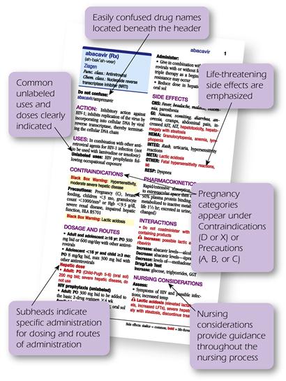 Mosbys 2014 Nursing Drug Reference 27e - image 3