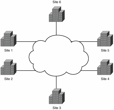 Note A public network can be defined as a network with an infrastructure shared - photo 2