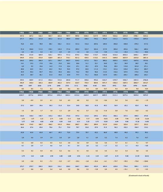 STUDENTS Want to get better grades Who doesnt Prefer to do your - photo 2