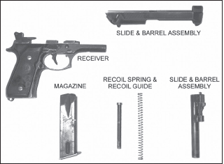 Figure 1-3 Major components M9 Figure 1-4 Major components M11 1-3 - photo 5