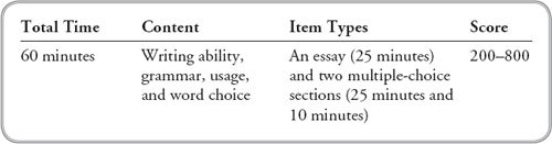 PURPOSE OF THE WRITING TEST Your score on the test adds an important dimension - photo 8