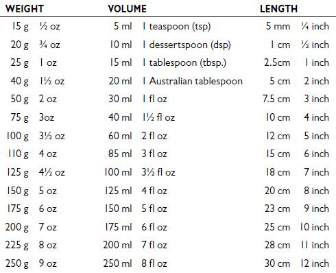 Cooking times used are based on a conventionaloven If you are using a - photo 9