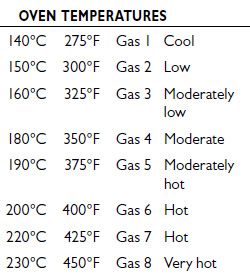 Cooking times used are based on a conventionaloven If you are using a - photo 11