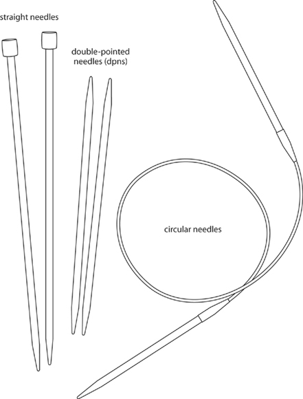 Types of knitting needles Needle Materials It used to be that needles were - photo 7