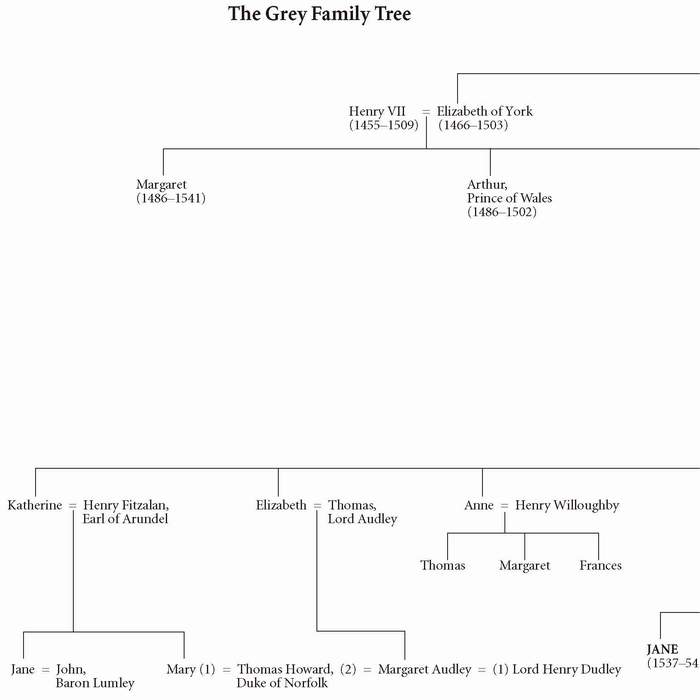 The Grey Family Tree - photo 4