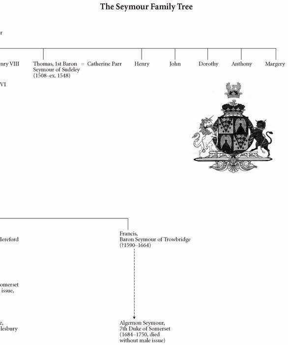 The Seymour Family Tree God the Prime Mover brought peace and order to - photo 9