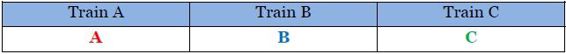 ii We have 3 variables here so this usually means a two-stepper Lets use - photo 1