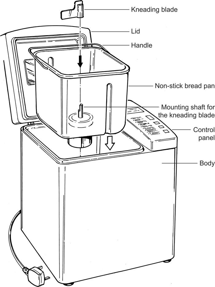 A typical bread machine Power Failure Good bread machines incorporate - photo 2