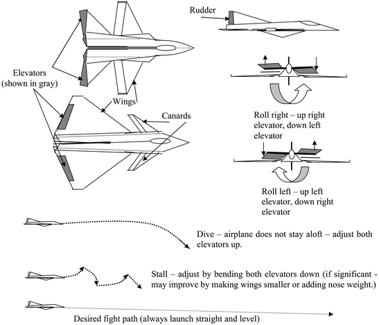 Further StudyBibliography Tern Boun Awesome Origami Aircraft Models of the - photo 3