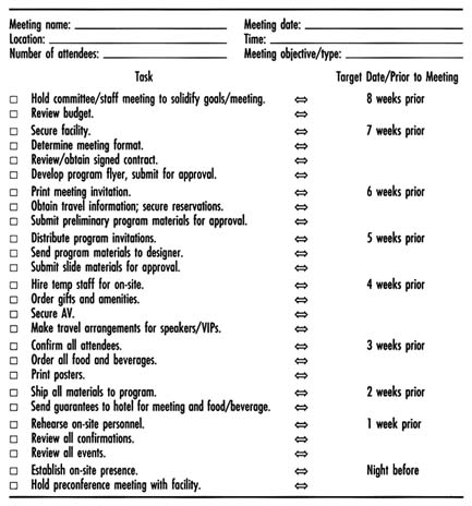 Figure 1-1 Simple timeline other outsiders who wilt want to know your - photo 14