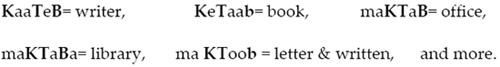 Arabic grammar is fairly simple compared to Western languages but the language - photo 4