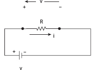 Figure A1 The resistor Now we can define how resistors work They obey Ohms - photo 4